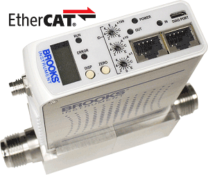 GF125 Mass Flow Controllers with EtherCAT & Self-Diagnostics