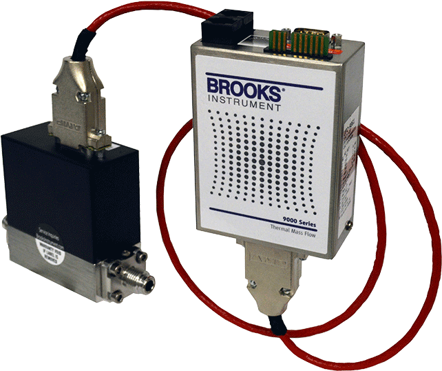 Brooks Instrument 9861 MFC