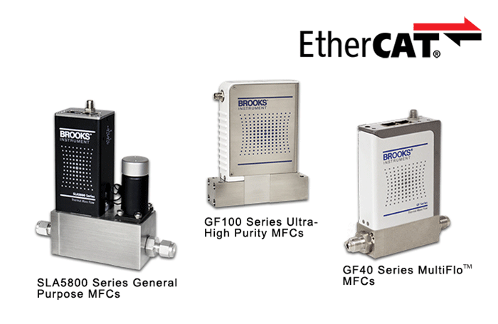 GF40, GF100 & SLA Series MFCs with EtherCAT®
